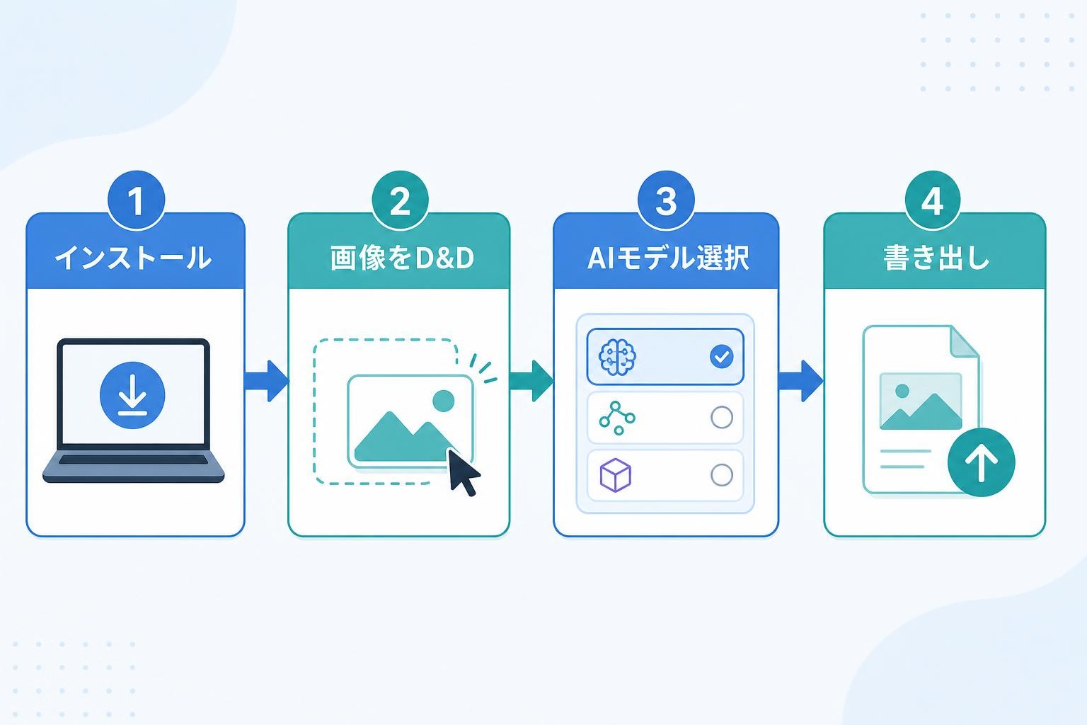 図解