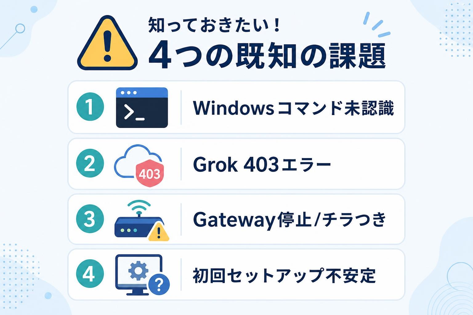 図解