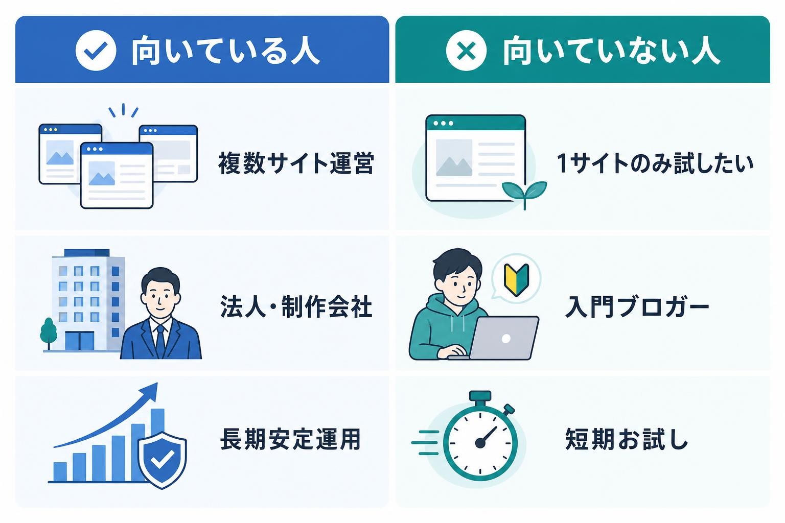 図解